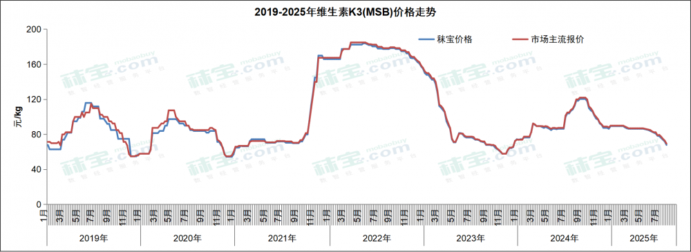 微信图片_2025-08-01_141901_063