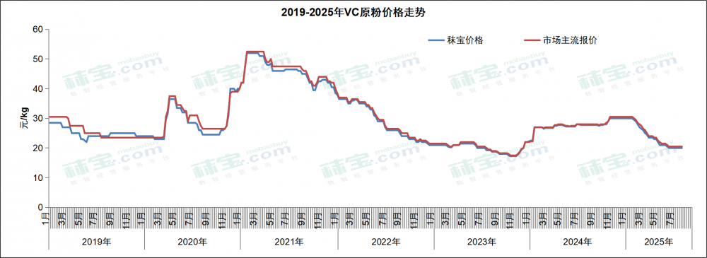 微信图片_2025-08-01_141905_439