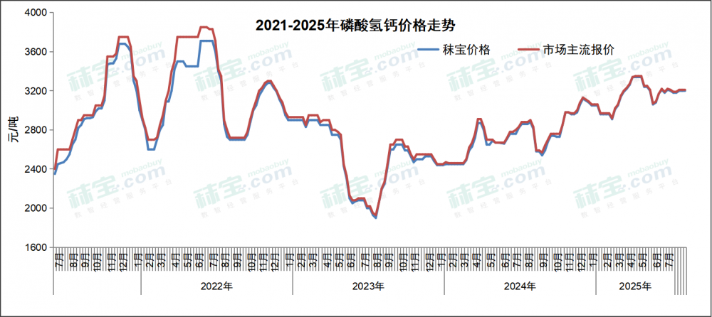 微信图片_2025-08-01_152924_492