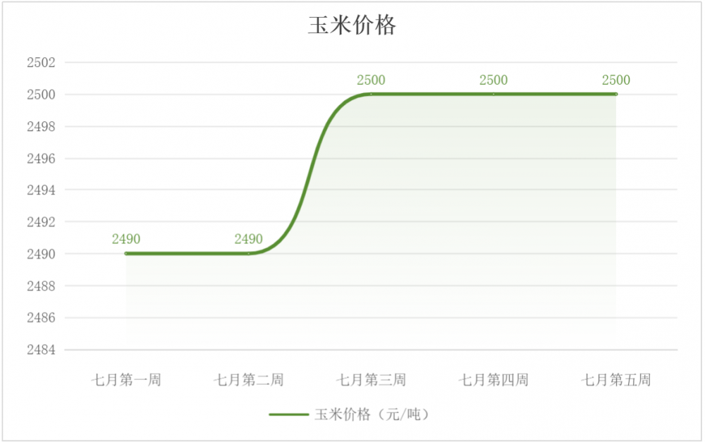 微信图片_2025-08-06_153438_868