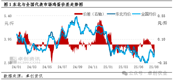 微信图片_2025-08-12_102642_862