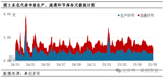 微信图片_2025-08-12_102700_101