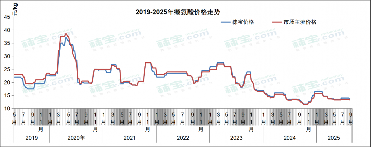 微信图片_2025-08-15_142746_265