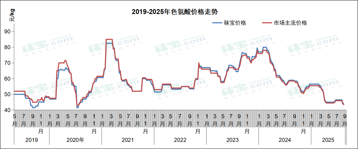 微信图片_2025-08-15_142757_601