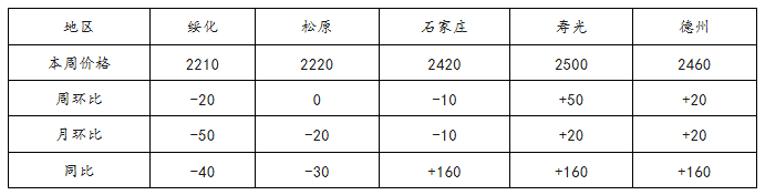 QQ_1755845153979