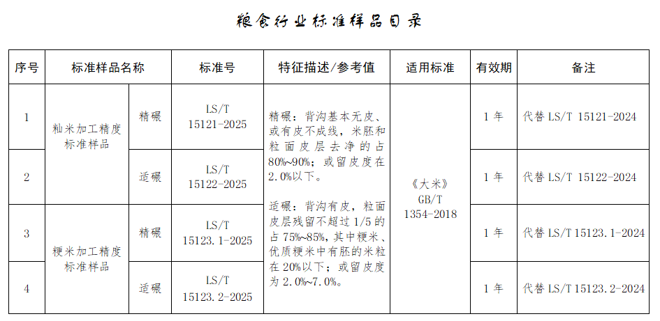 微信图片_2025-08-25_110115_591