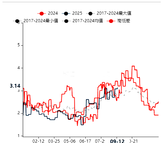 微信图片_2025-09-24_155628_461