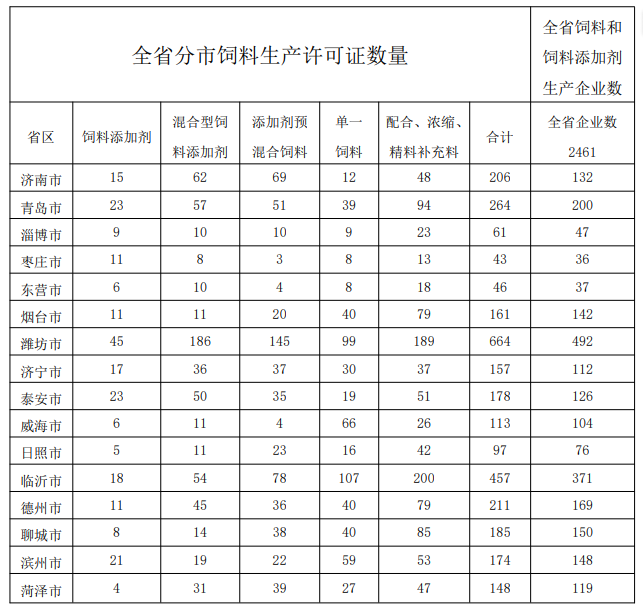 微信图片_2025-09-28_141548_147